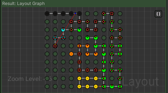 Initial-Grid Initial Grid